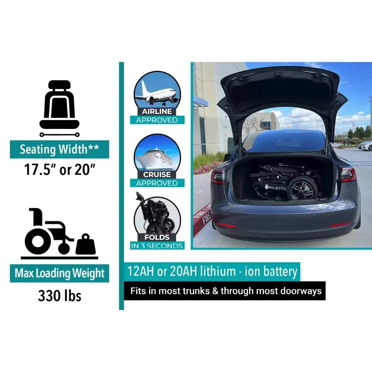 Majestic IQ-8000 Remote Controlled Lightweight Folding Power Wheelchair - Image 11