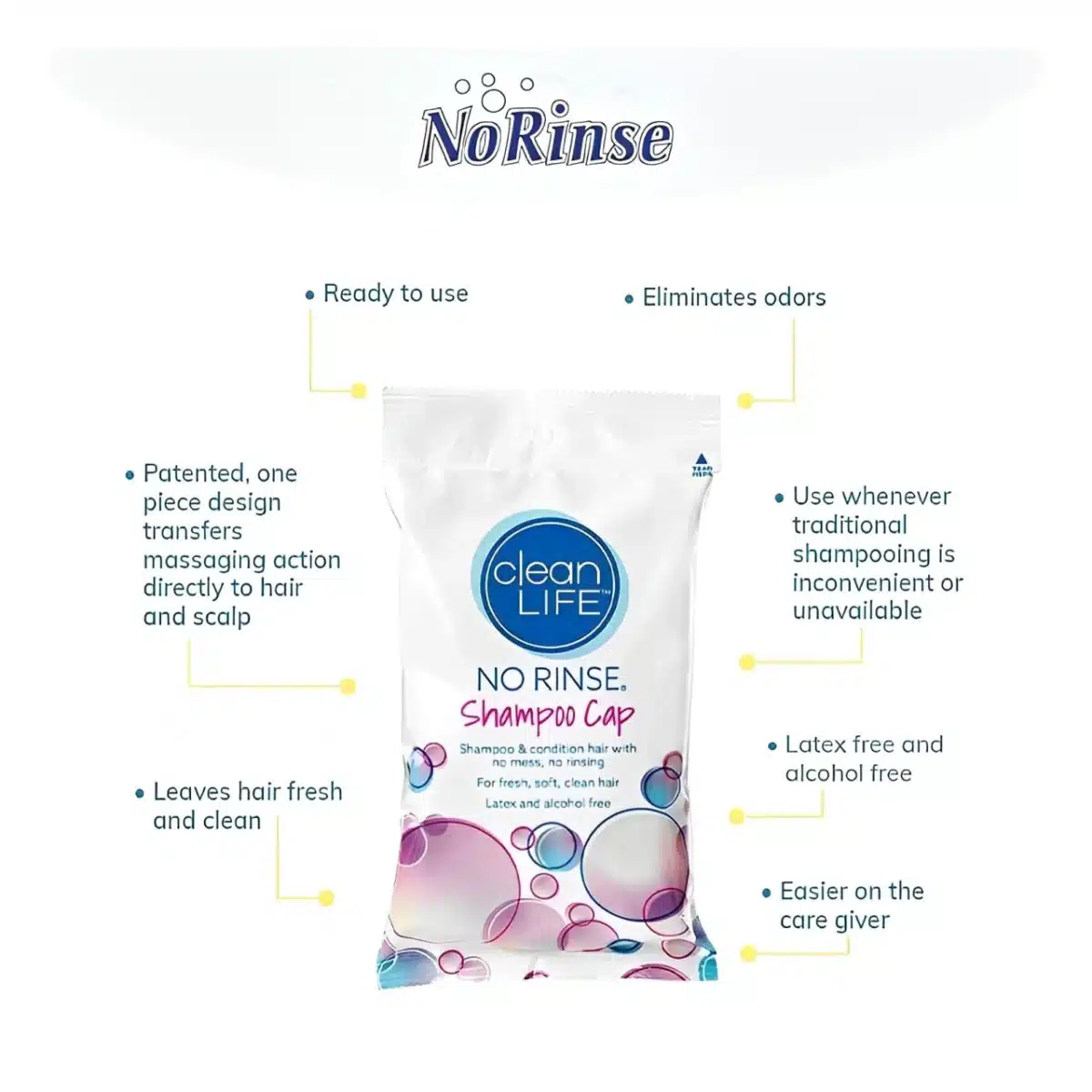 CleanLife No Rinse Shampoo Cap - Image 3