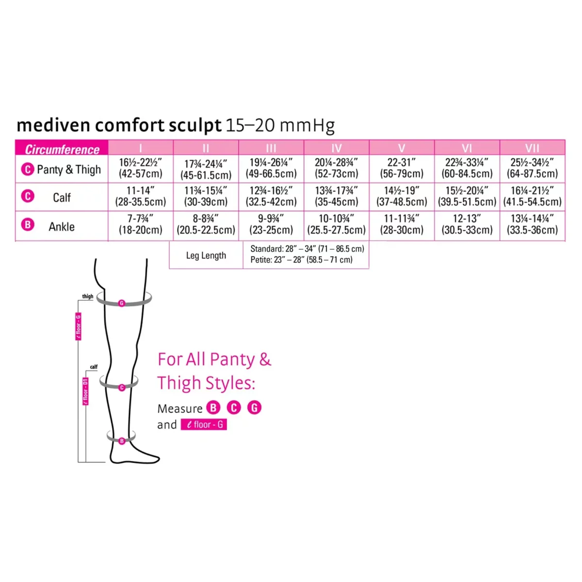 Mediven Comfort 15-20 mmHg Sculpt Leggings - Image 7